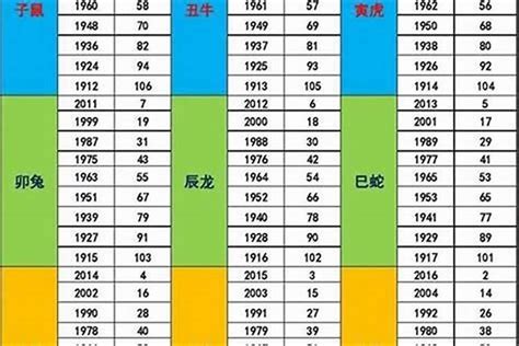 1987 生肖|87年属什么生肖 1987年出生生肖是什么命